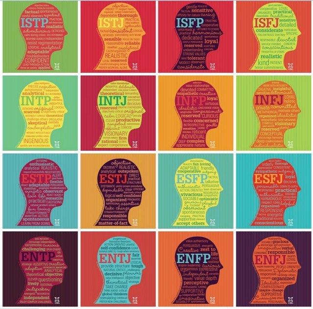 Mind Control MBTI Stereotypes: INTJ or INTP?