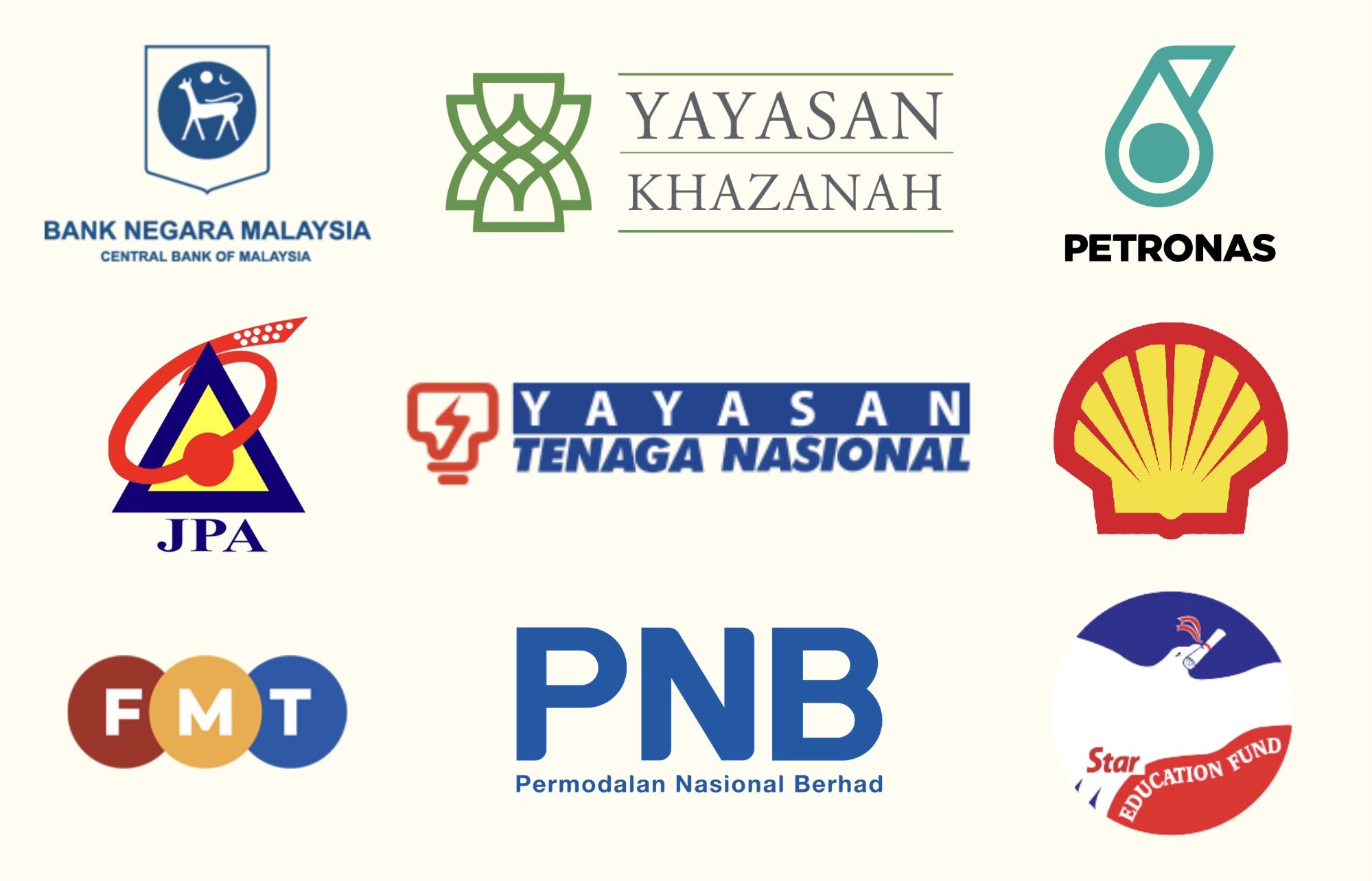 Scholarship yayasan tenaga nasional Program My