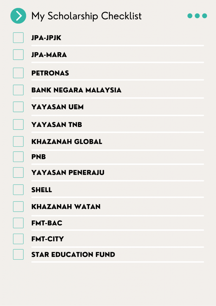 Khazanah watan scholarship